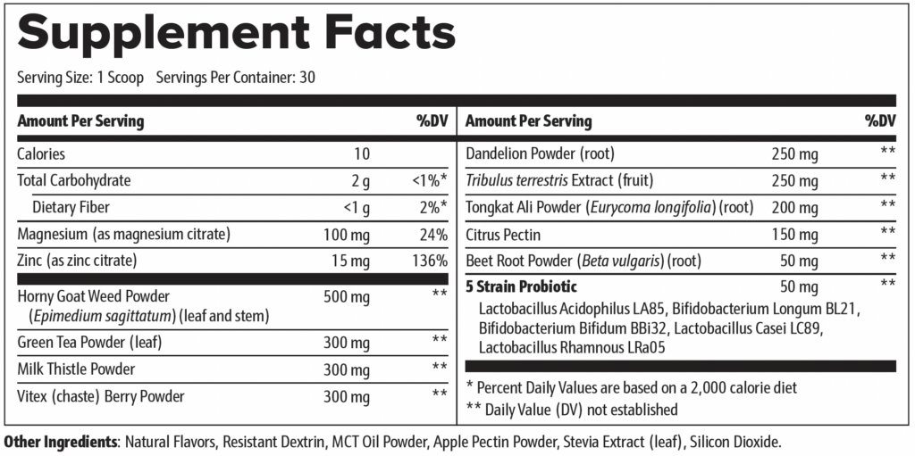 Femmelean Supplement facts