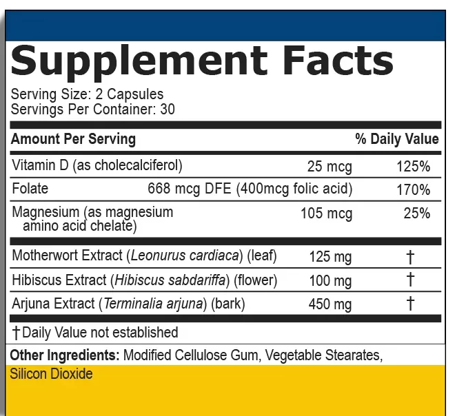 Prociva Supplement Fact